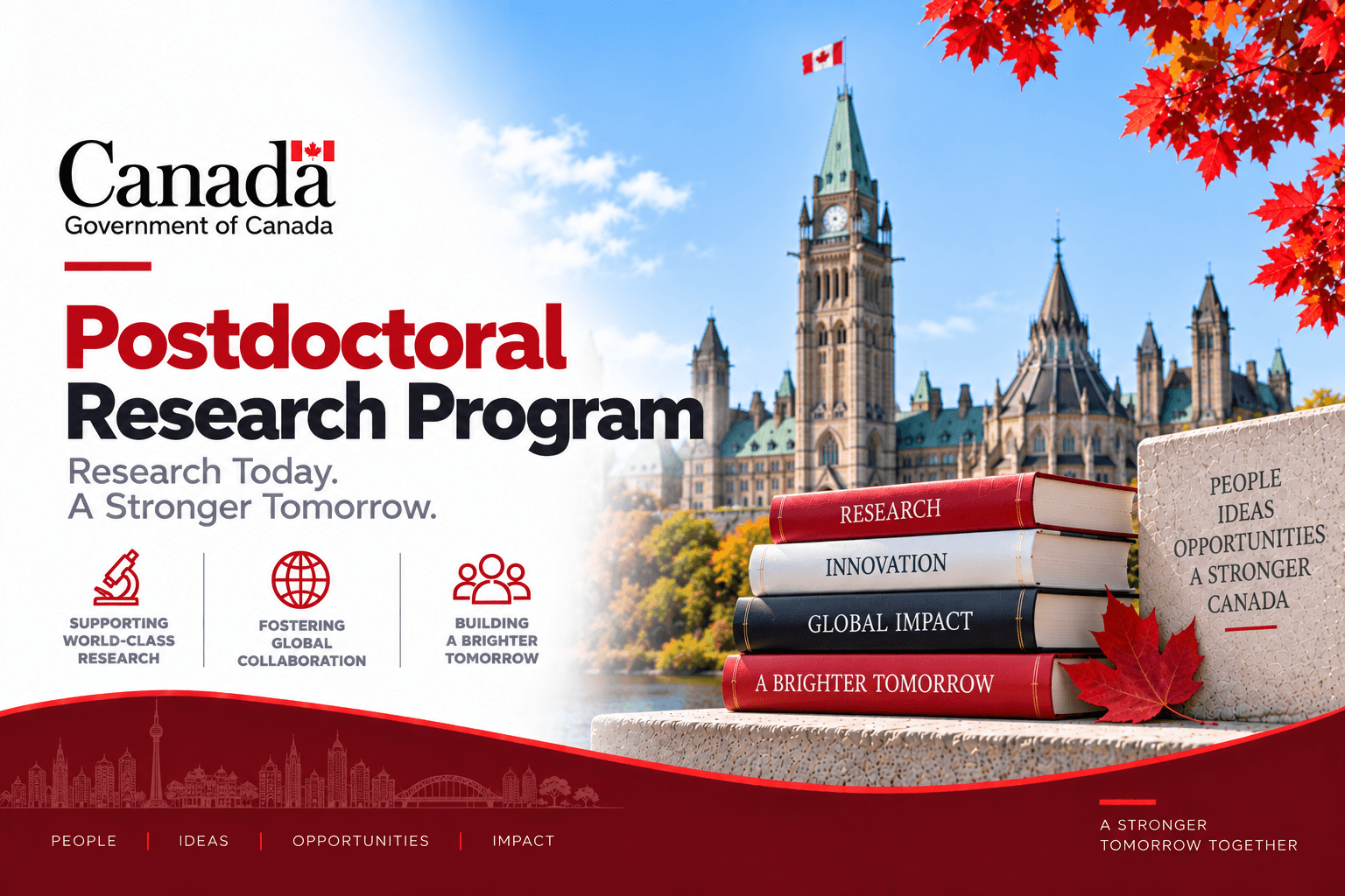 Postdoctoral Research Program, Government of Canada 2026